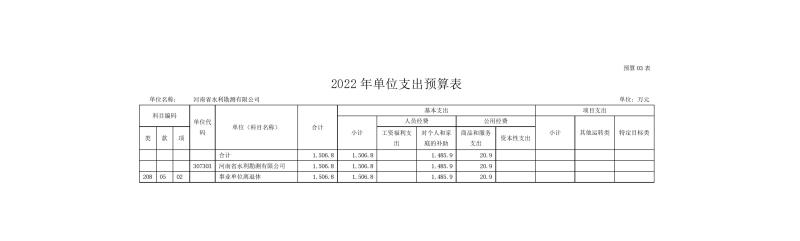 河南省水利勘測有限公司2022年部門預算公開資料0009.jpg