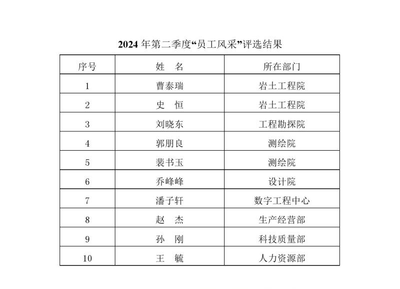 員工風001.jpg 員工風001.jpg